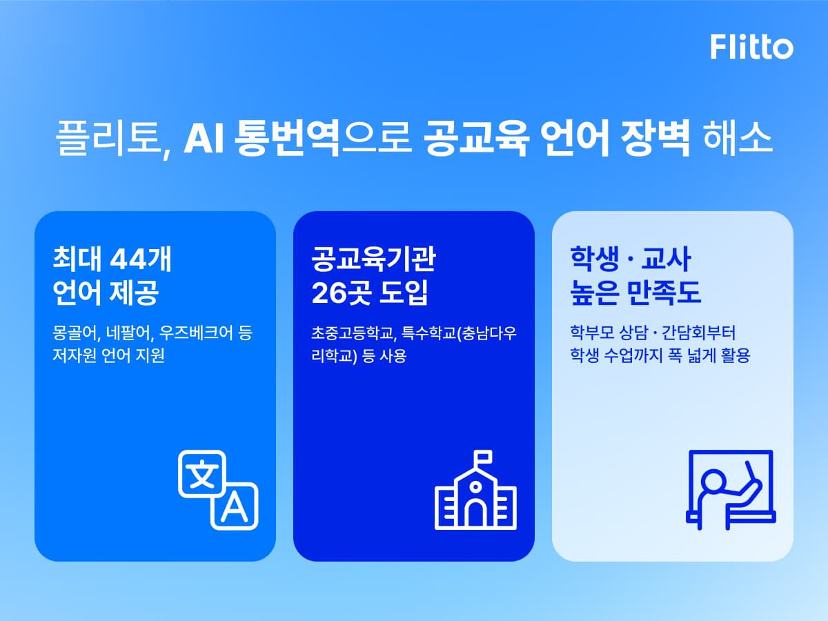 다문화 학생 20만 시대, 학교 현장이 찾는 언어는 몽골어·네팔어·우즈베크어