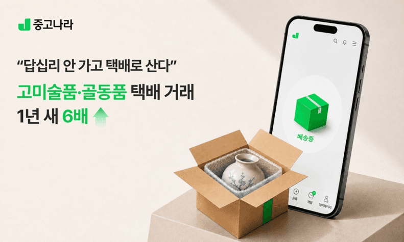 레트로 소비가 바꾼 골동품 시장, 이제는 택배로 산다