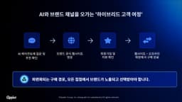 AI 에이전트가 대신 사는 시대, 마케팅은 ‘의도 경제’로 재편된다