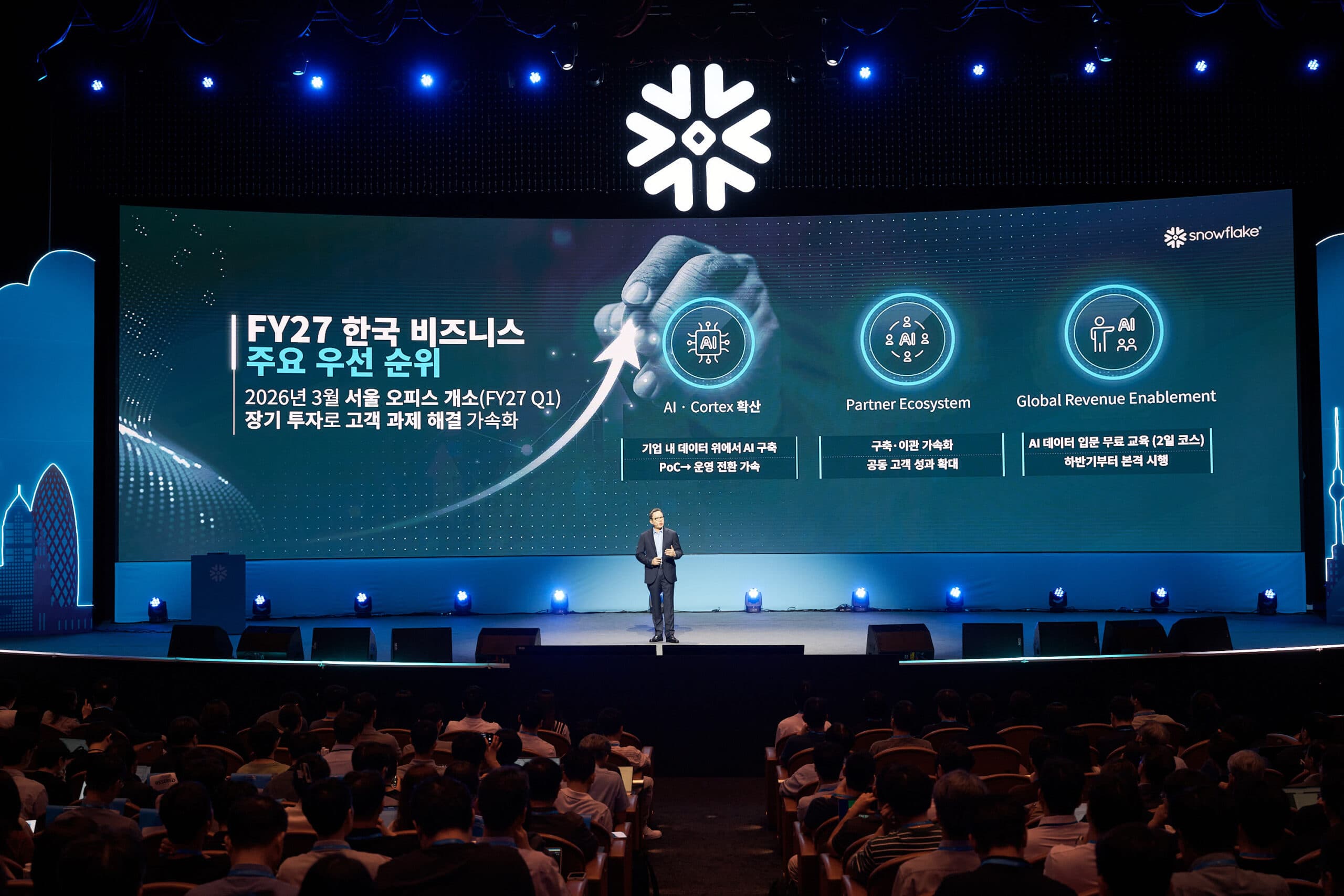 AI 에이전트, ‘할 수 있는가’에서 ‘맡길 수 있는가’로 — 기업용 AI 시장의 질문이 바뀌었다